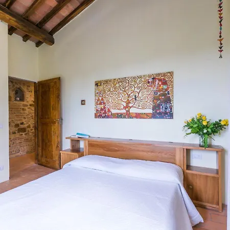 Casa Alessia By Interhome Apartment Tavarnelle Val di Pesa